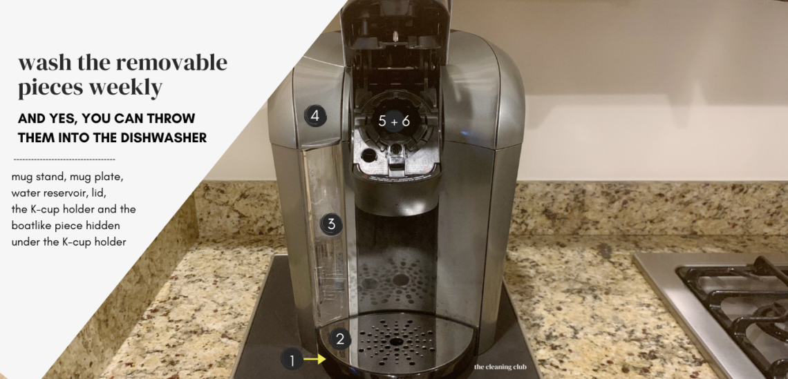 How To *Really* Clean A Single Serve Keurig » 🙌 House Cleaning Service
